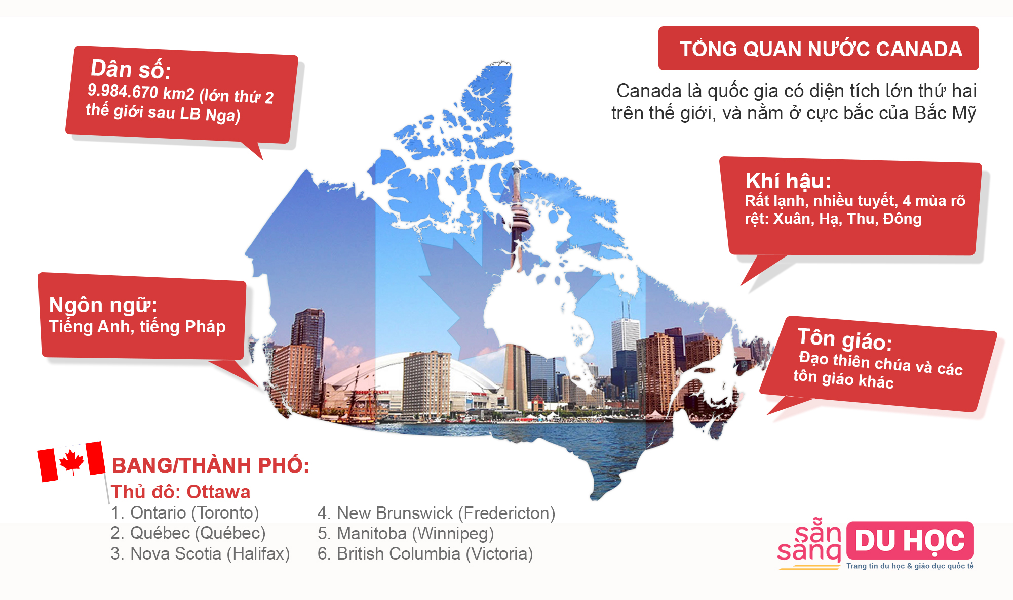 Gõ cửa Canada