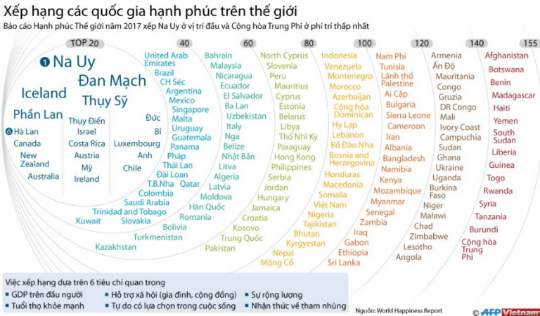 hanh-phuc