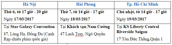 trien lam giao duc the gioi sunrise