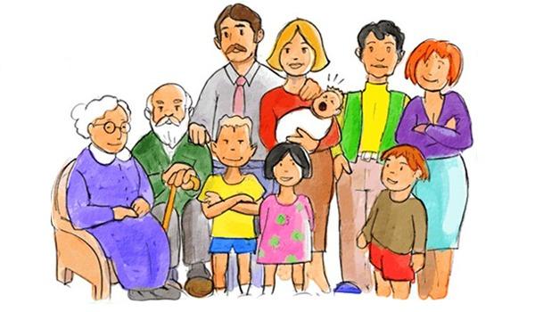 Câu hỏi về thông tin gia đình