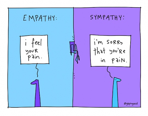 Khác biệt của "empathy" và "sympathy". Ảnh: Pinterest