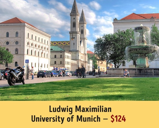 Ludwig Maximilian