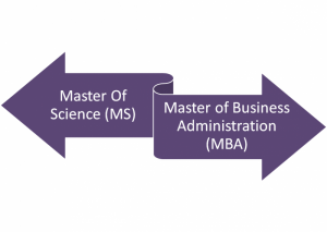 MS-or-MBA
