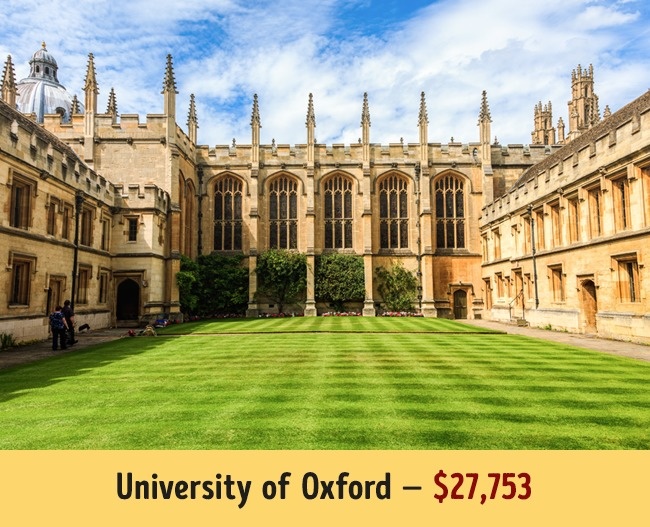 Oxford_university-oxford