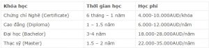 khoa-hoc