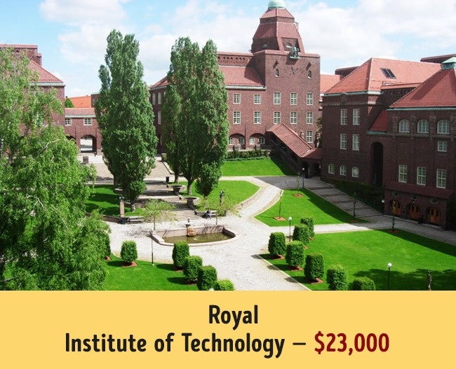 royal-institute