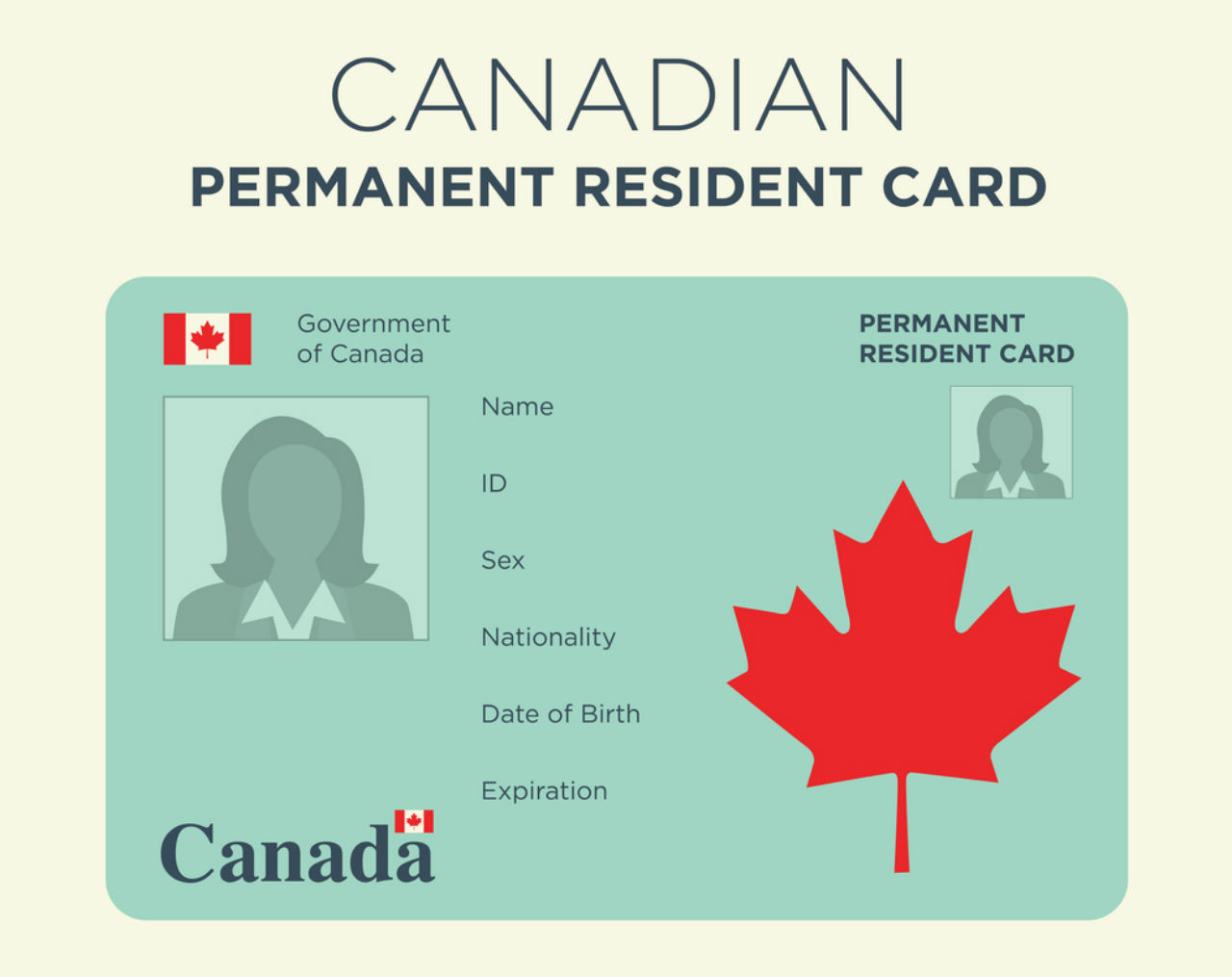 the-pr-canada