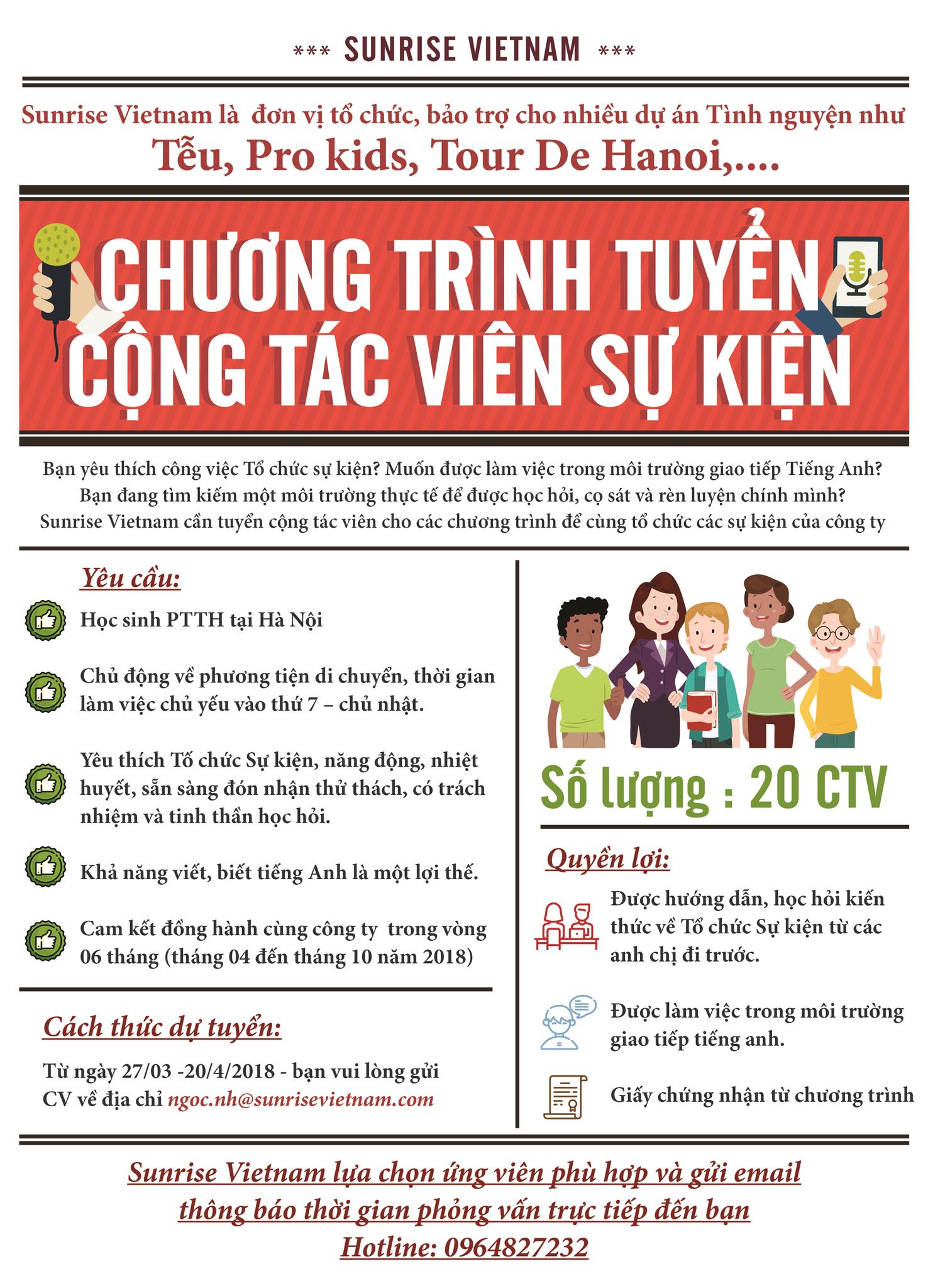 tuyen dung