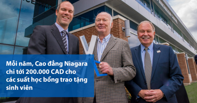 Hoc-bong-Niagara-College-640x336
