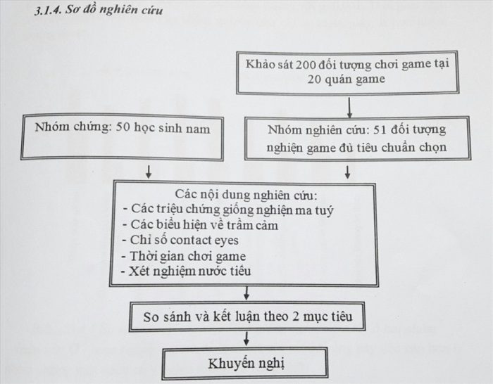 ssdh-le-ha-khoa-nguyen-phuong-nam4