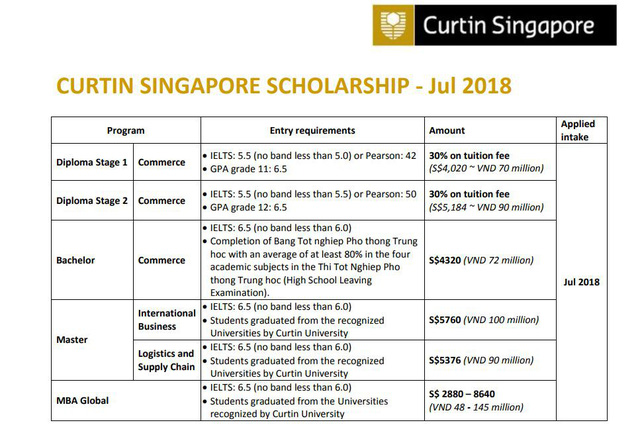 curtin-singapore