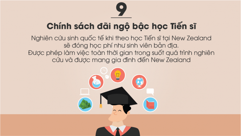 co-the-ban-chua-biet-10-15456997950001082381194