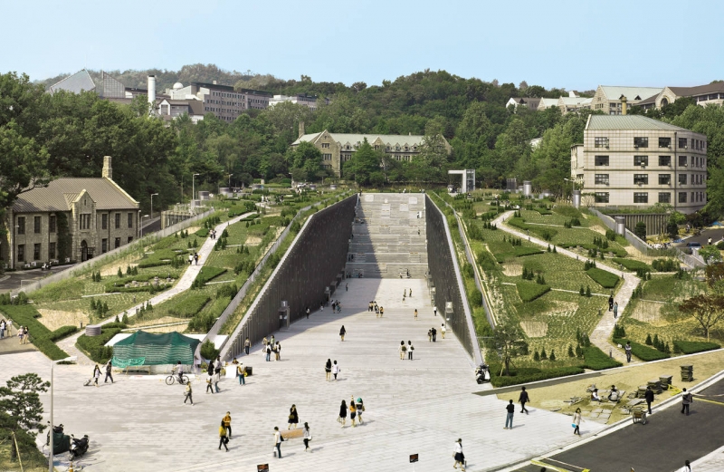 ssdh-ewha-womans-university