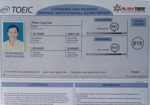 Kết quả thi TOEIC của Phạm Trung Hiếu, sinh năm 1992.