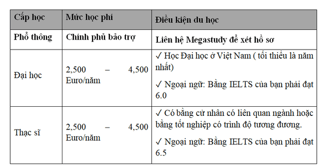 bo-dao-nhadocx-1551947936541
