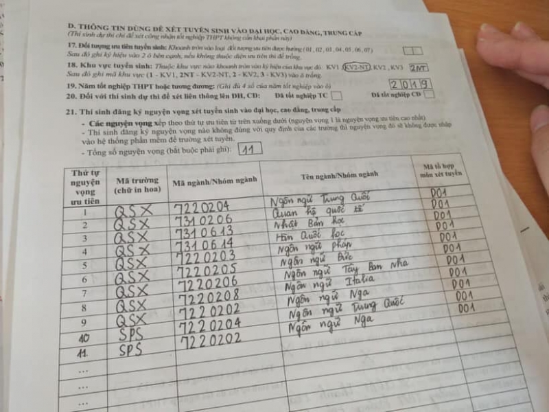 Khi bạn muốn dành cả thanh xuân để học ngôn ngữ