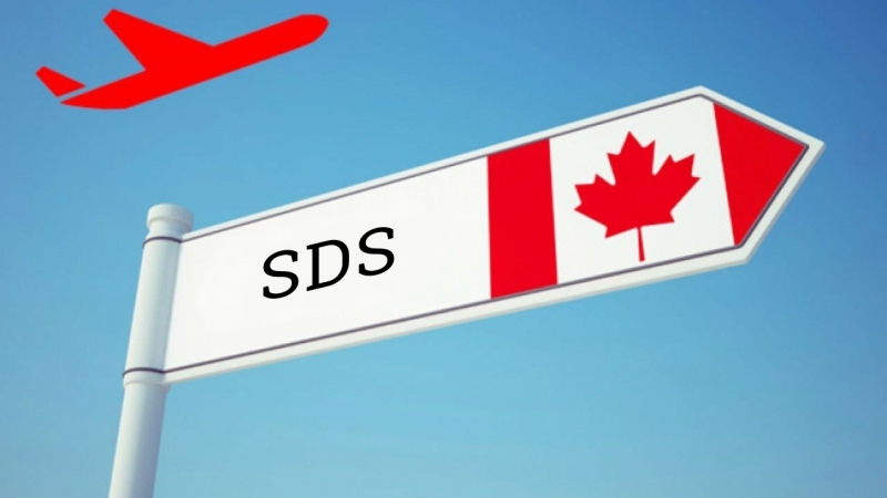 ssdh-sds