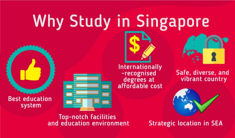 3_Country-Page-Singapore_
