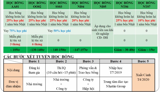 dsq-nhat-ban-1561692692196218774332