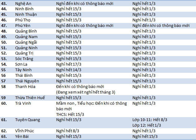 lich-nghi-hoc-1333-15840613519941773424112