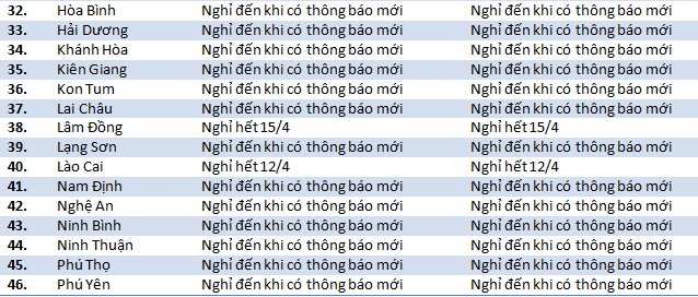 lich-nghi-hoc-342-15859264188561103180917