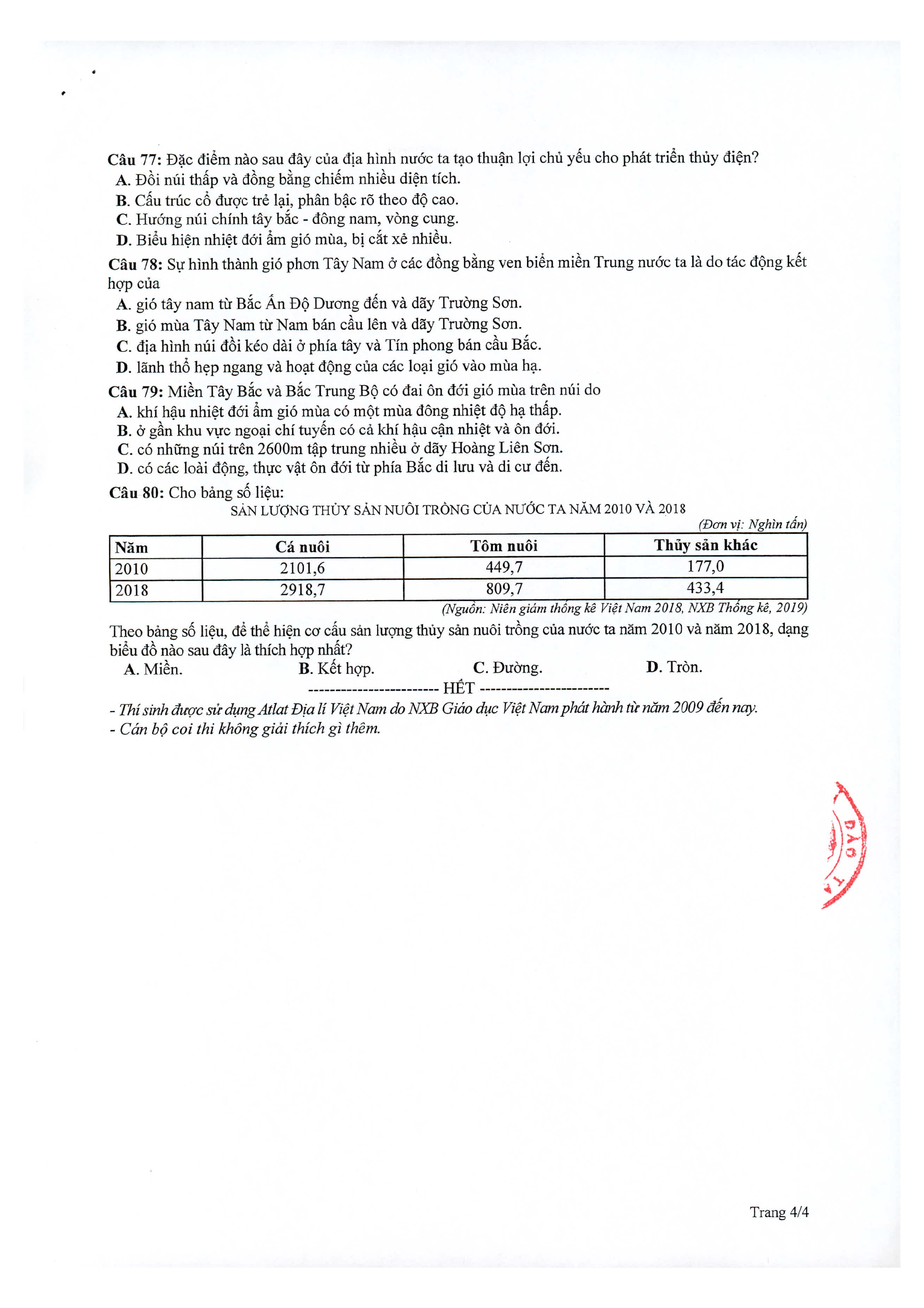 Địa 4-01
