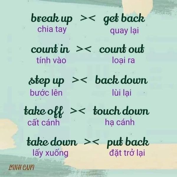 mot so cum tu ielts de hoc 1