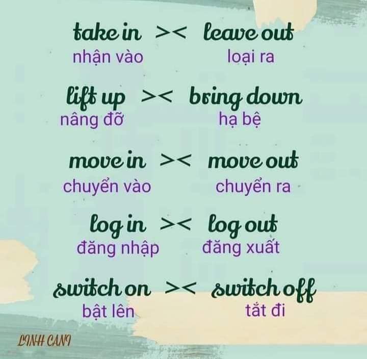 mot so cum tu ielts de hoc 3