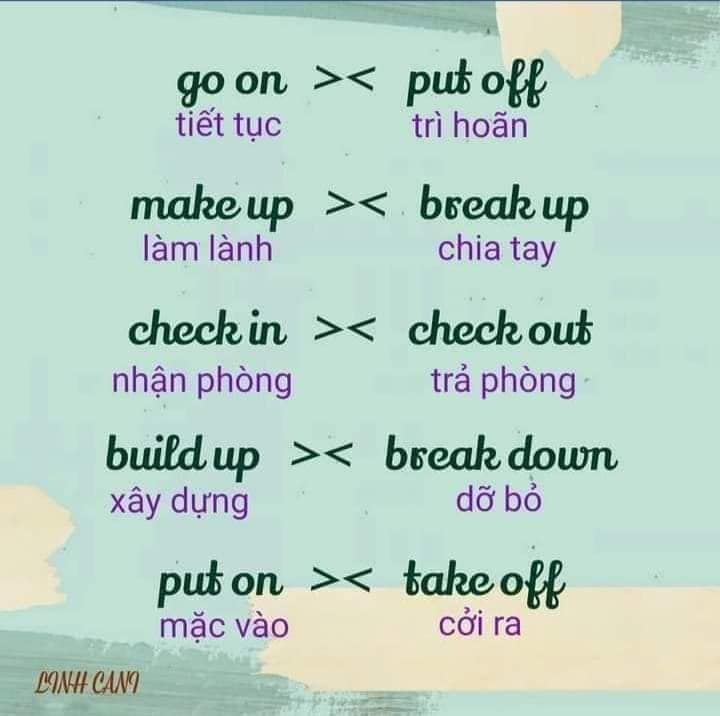 mot so cum tu ielts de hoc 6