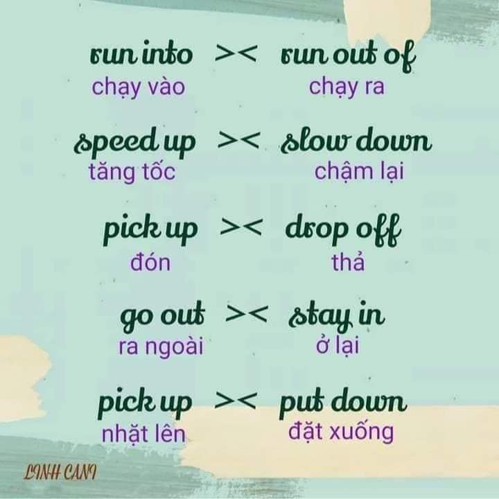 mot so cum tu ielts de hoc 7