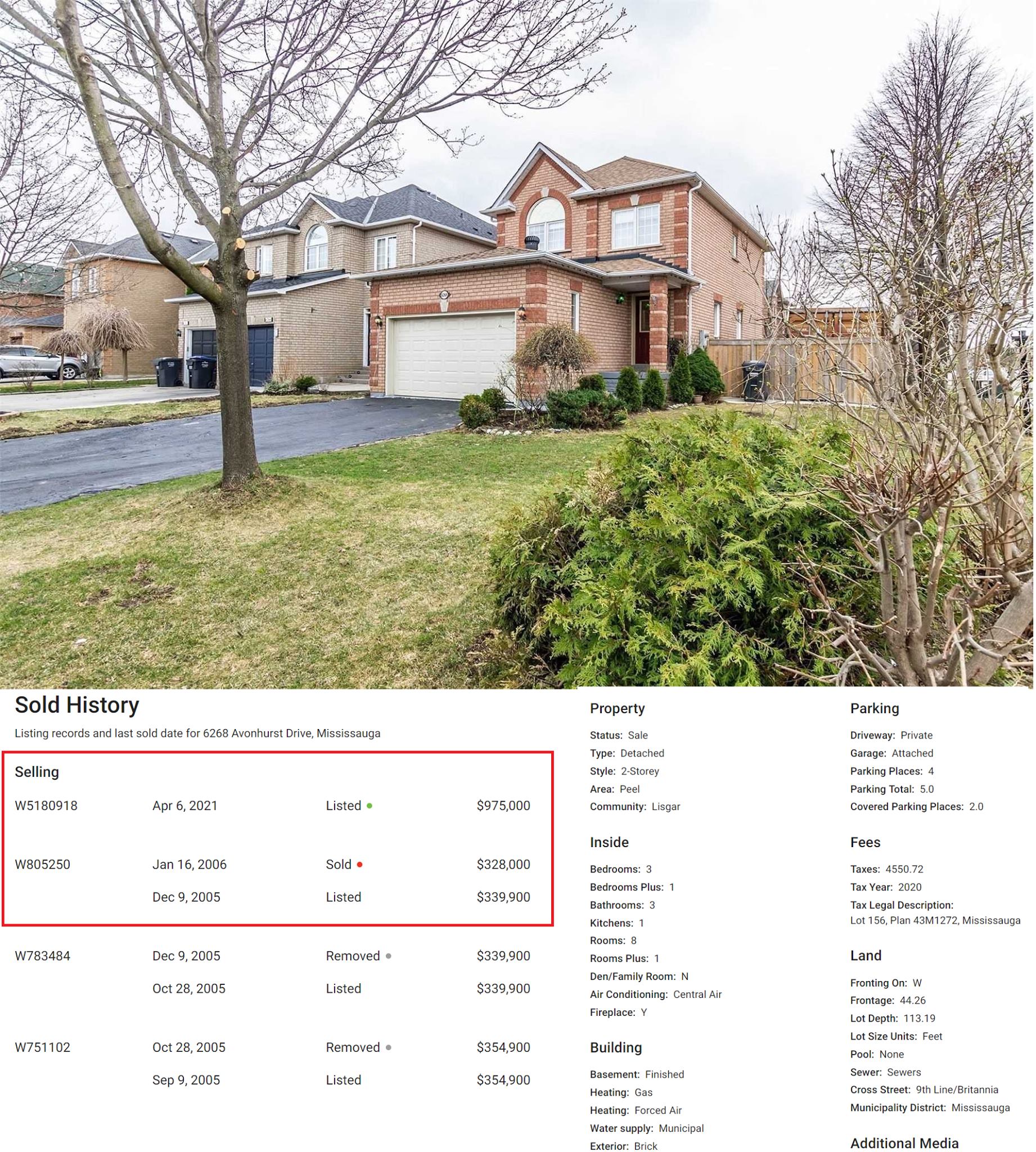 mua nha hay thue nha 2