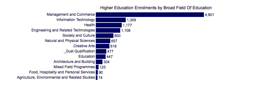 DU lieu du hoc Uc 2021 1
