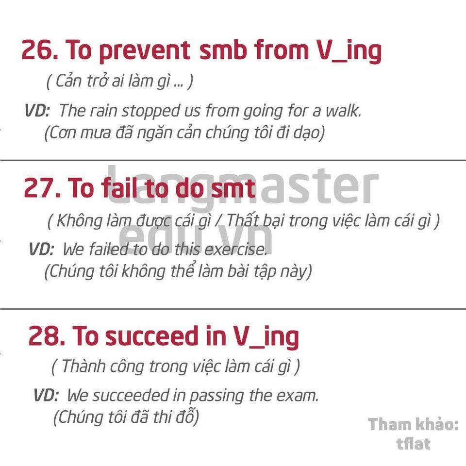 cau truc tieng anh goi gon het 12 nam hoc 10