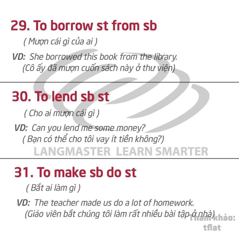 cau truc tieng anh goi gon het 12 nam hoc 11
