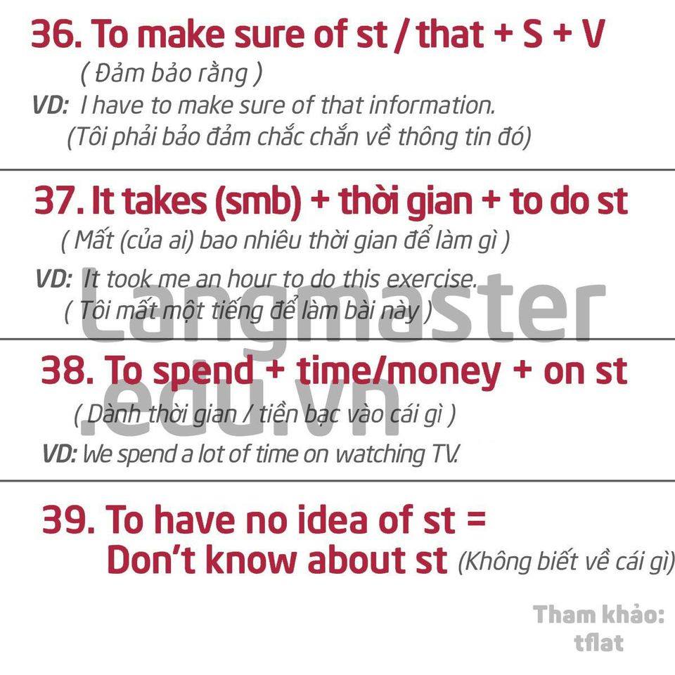 cau truc tieng anh goi gon het 12 nam hoc 13