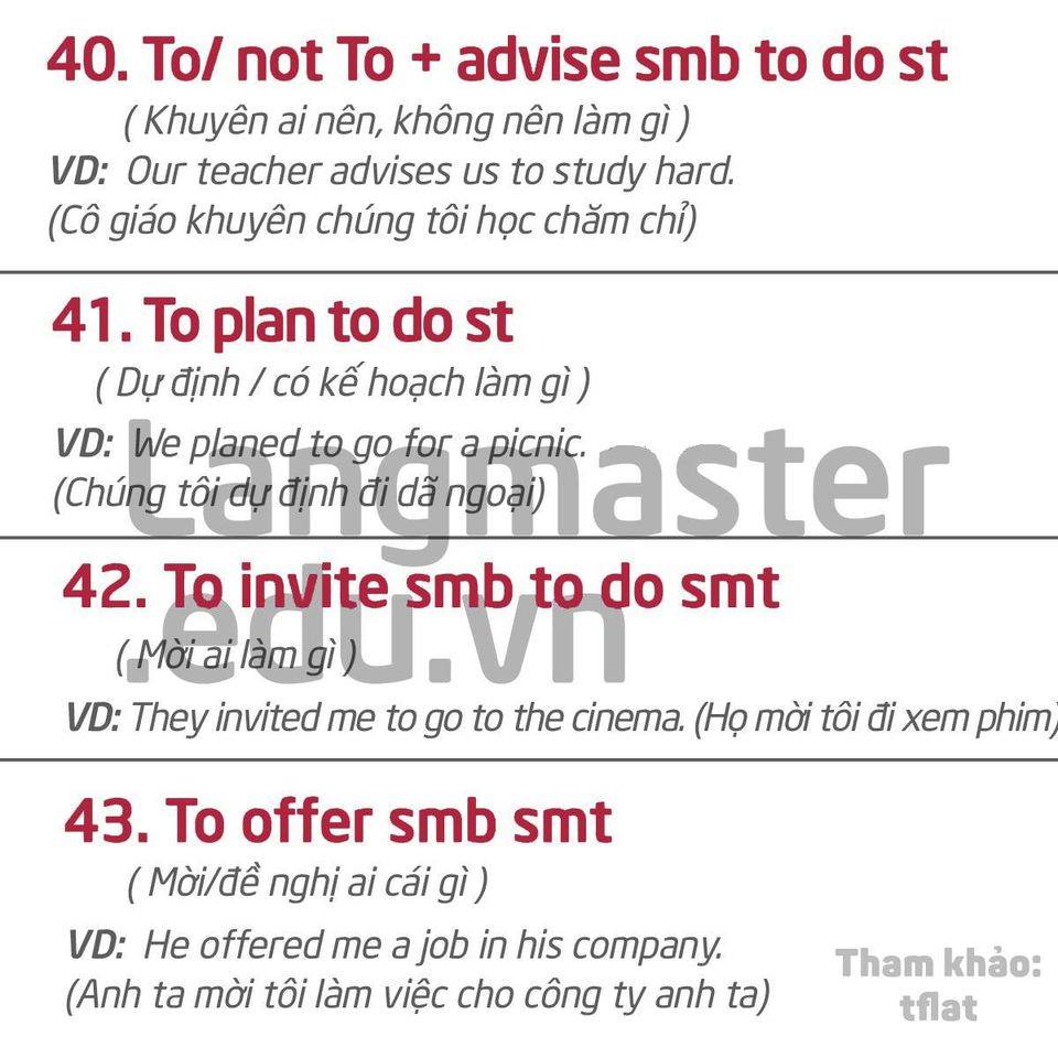 cau truc tieng anh goi gon het 12 nam hoc 14