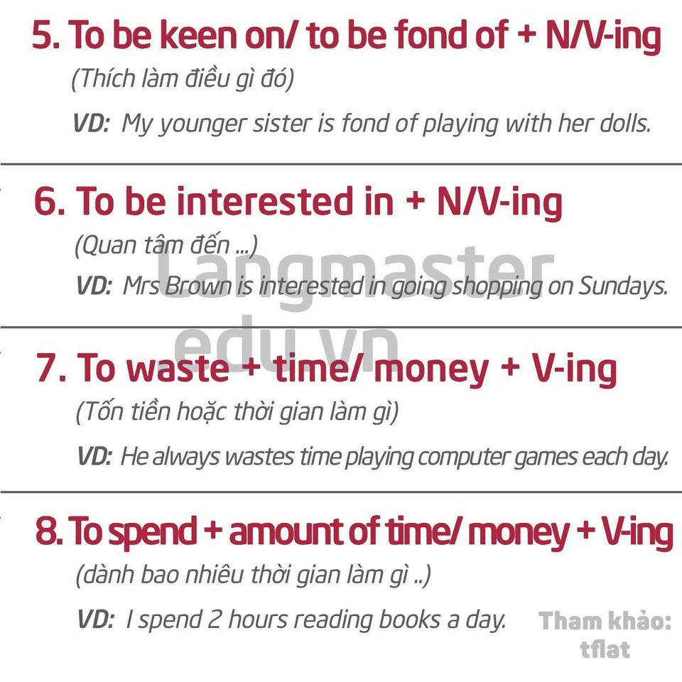 cau truc tieng anh goi gon het 12 nam hoc 2