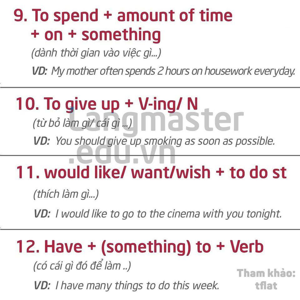 cau truc tieng anh goi gon het 12 nam hoc 3