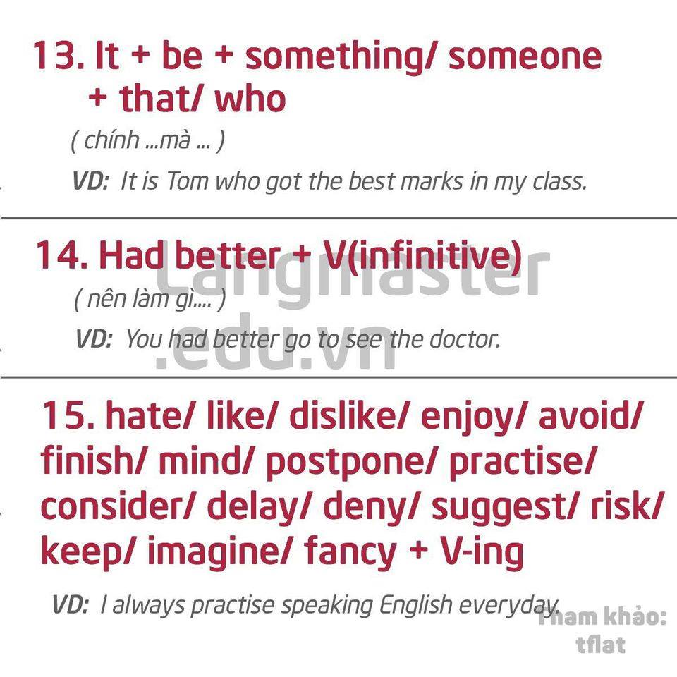 cau truc tieng anh goi gon het 12 nam hoc 4