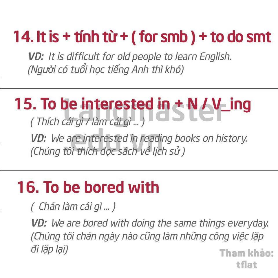 cau truc tieng anh goi gon het 12 nam hoc 5