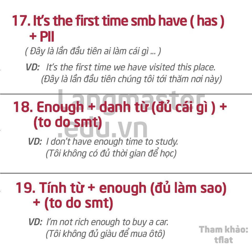 cau truc tieng anh goi gon het 12 nam hoc 6