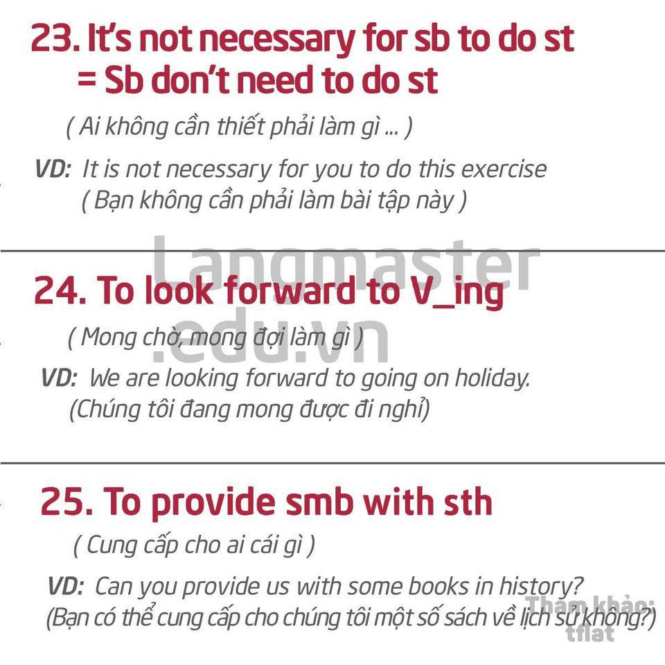 cau truc tieng anh goi gon het 12 nam hoc 9