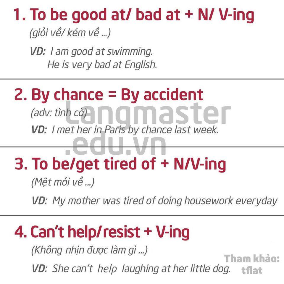 cau truc tieng anh goi gon het 12 nam hoc