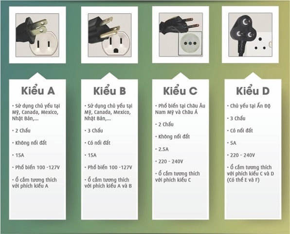 o cam dien danh cho hoc sinh 1