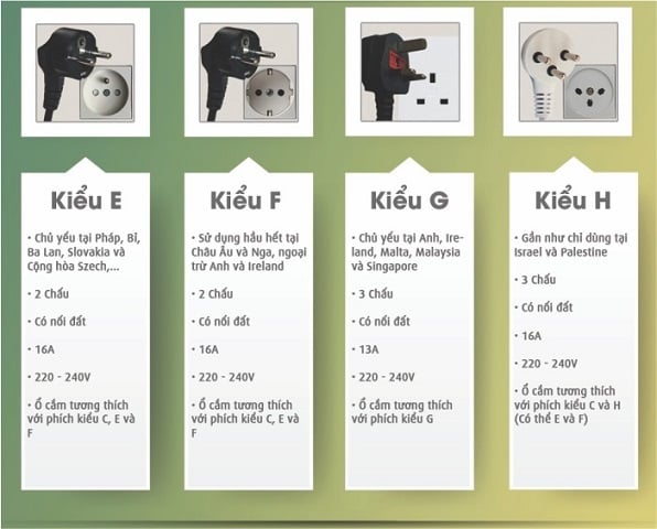 o cam dien danh cho hoc sinh 2