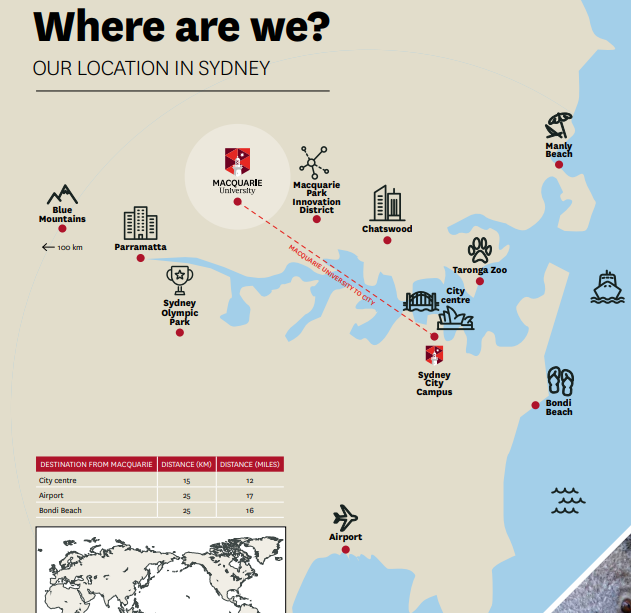 dai hoc mq, australia