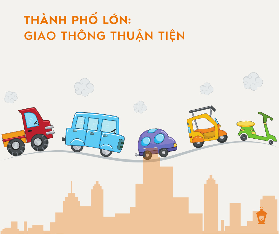 chon thanh pho du hoc phu hop 2