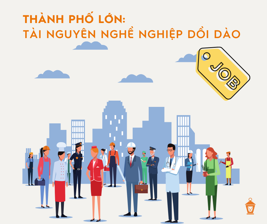 chon thanh pho du hoc phu hop 3