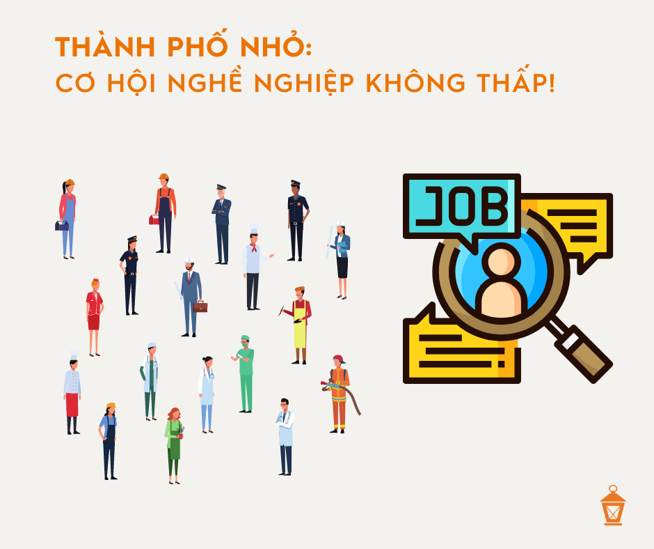 chon thanh pho du hoc phu hop 6